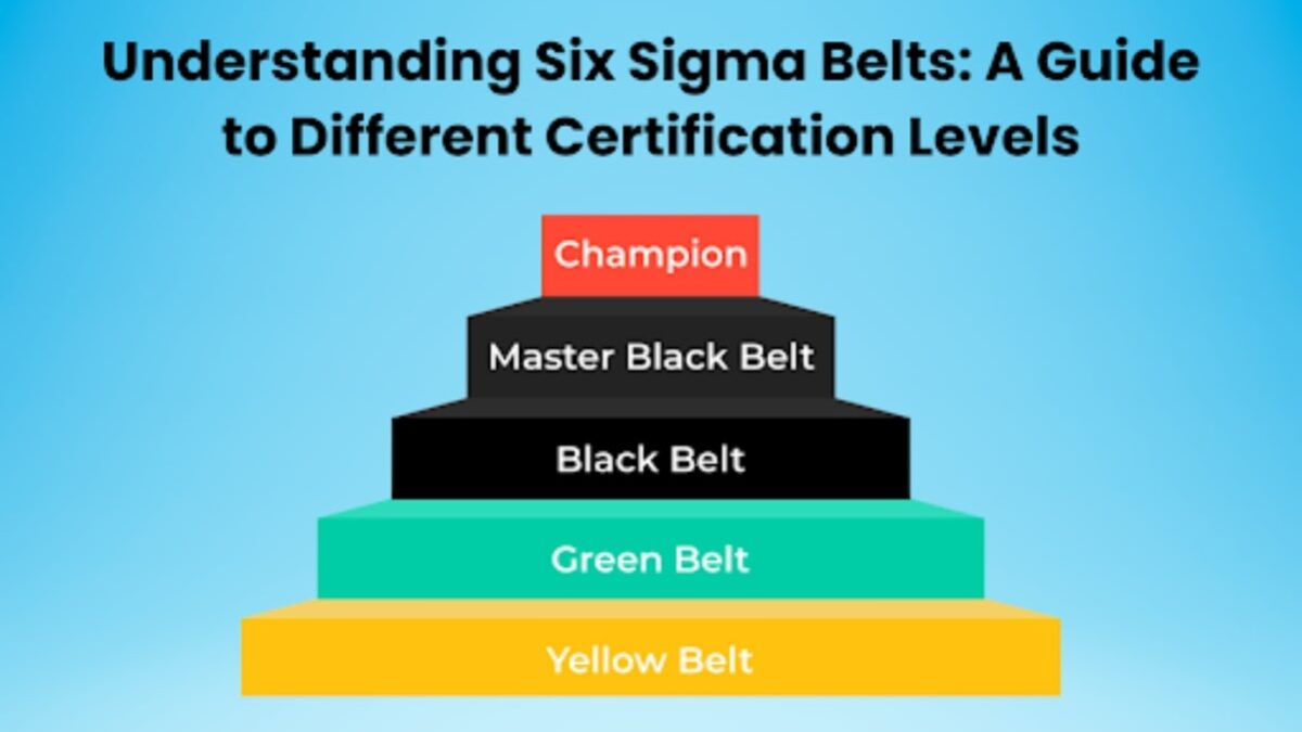 Understanding Six Sigma Belts: A Guide to Different Certification Levels 